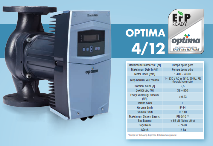 optima resim4/12 optima resim4/12