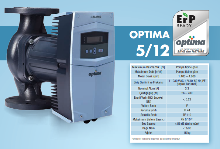 optima resim5/12 optima resim5/12