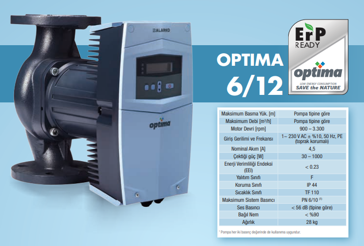 optima resim6/12 optima resim6/12