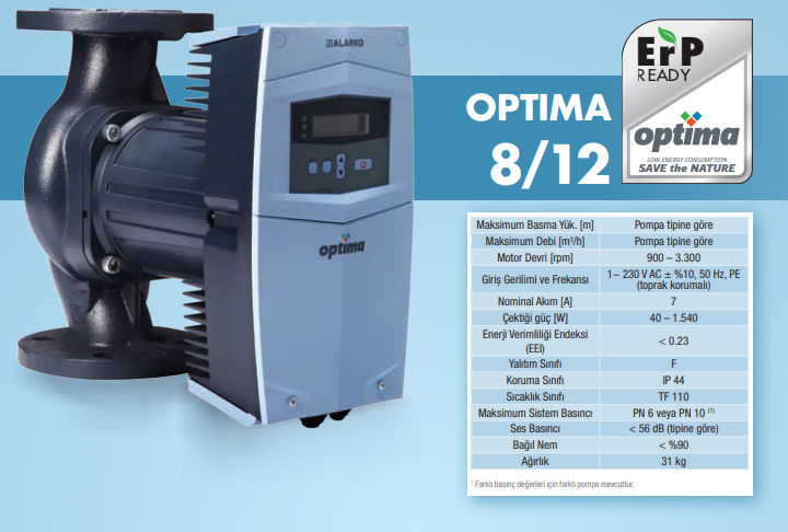 optima resim8/12 optima resim8/12