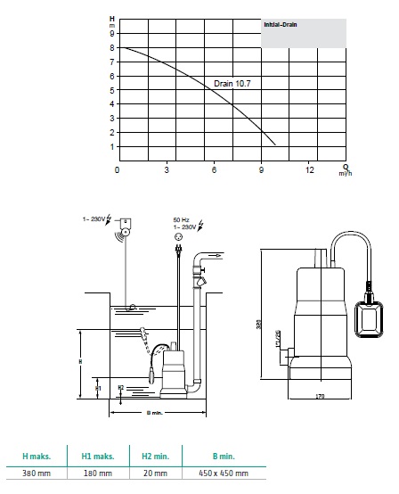 Draın10.7 katalog 2