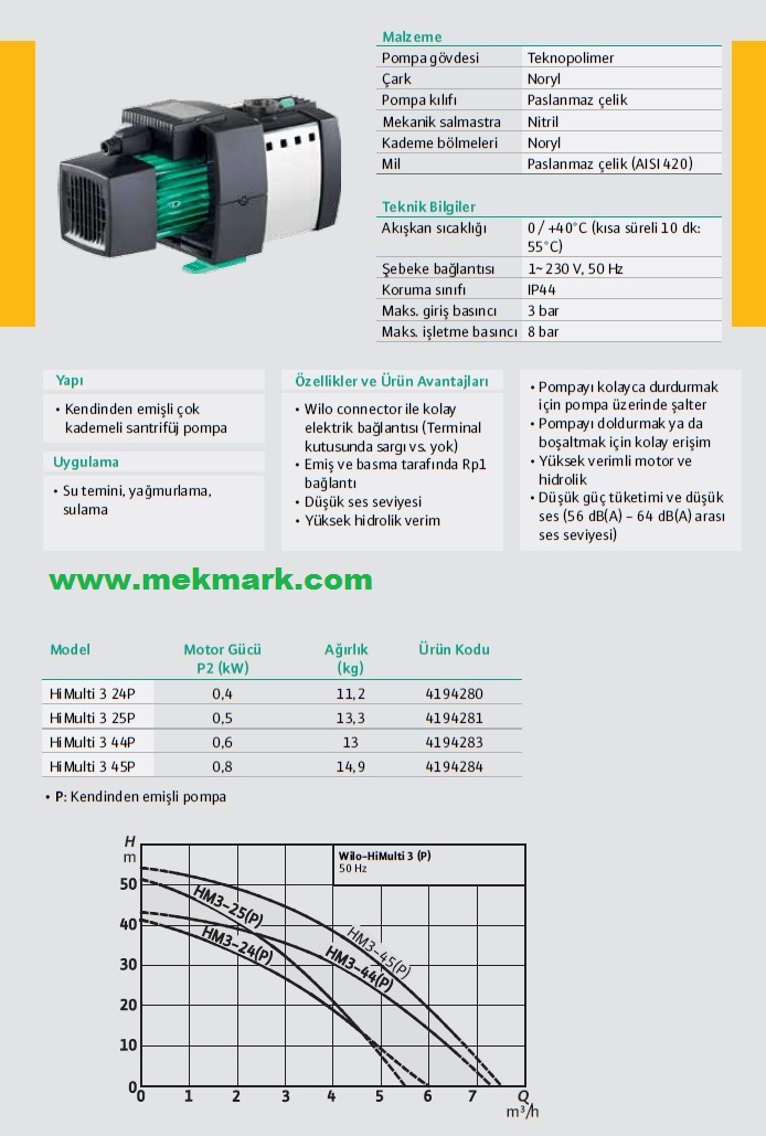 HiMulti 3 45P | mekmark