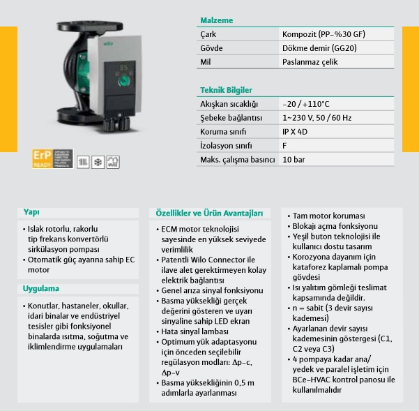 Yonos MAXO 50/0,5-9 (280mm)