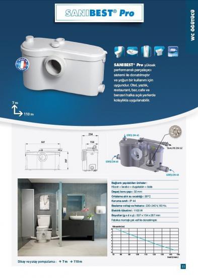 Sanıbest Pro-WC+ 3 Ünite Fos.Tah.Cih. - 18 Lt