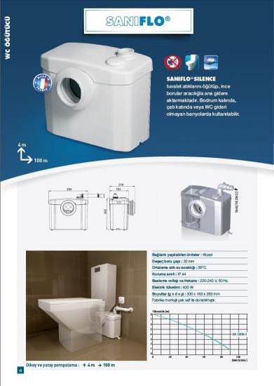 Sanıflo-WC Fos.Tahliye Cihazı - 12 Lt