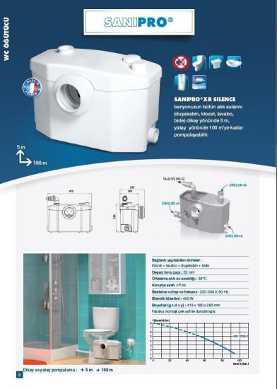 Sanıpro XR-WC+3 Ünite Fos. Tah. Cihazı - 16 Lt